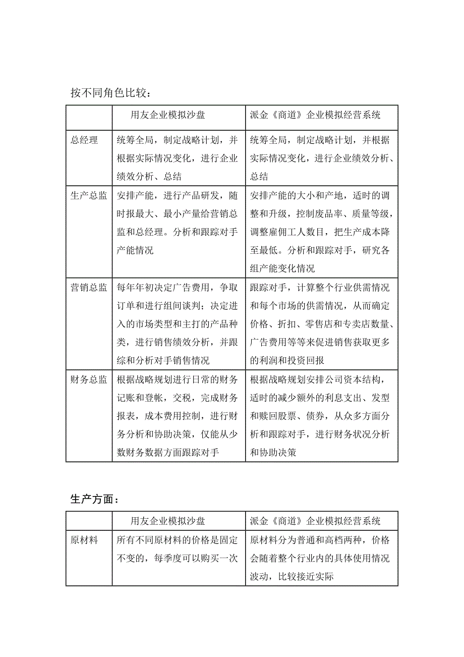 企业模拟经营系统new_第3页