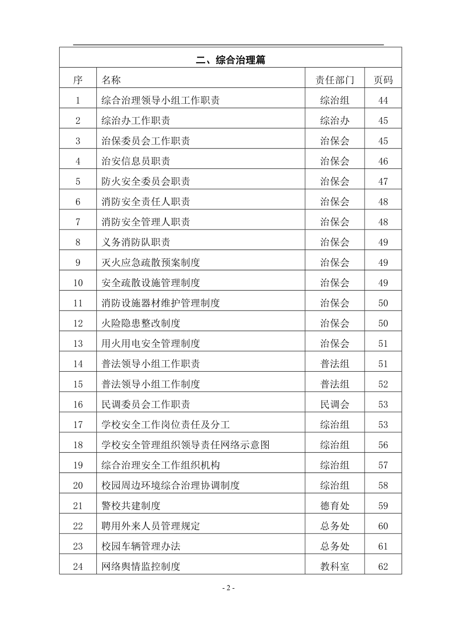 特殊学校安全管理资料汇编_第2页