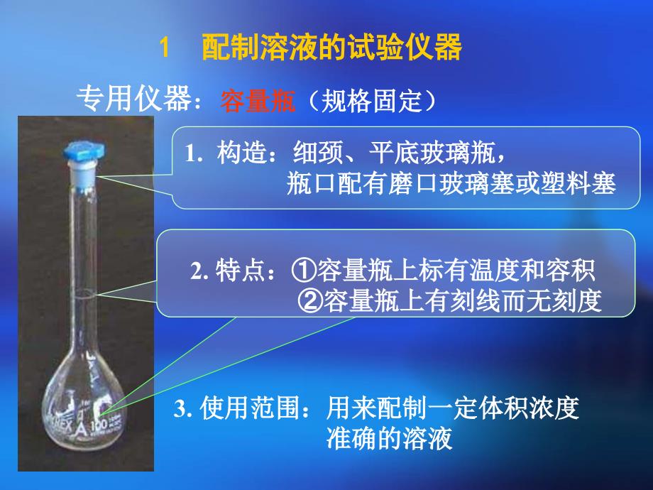 物质的量浓度PPT课件第二课时_第4页