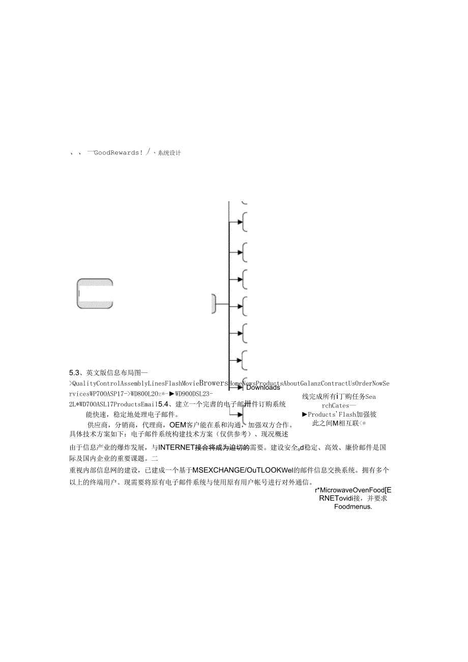 XX网站的方案_第3页