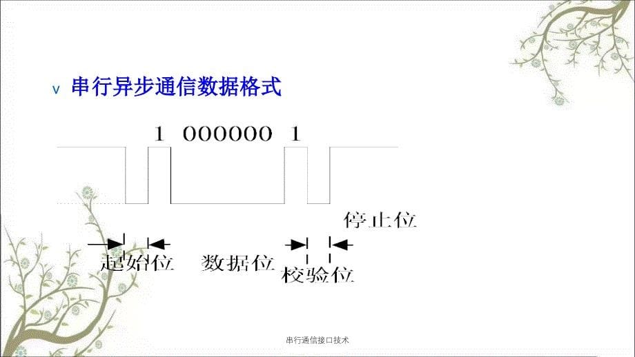 串行通信接口技术课件_第5页