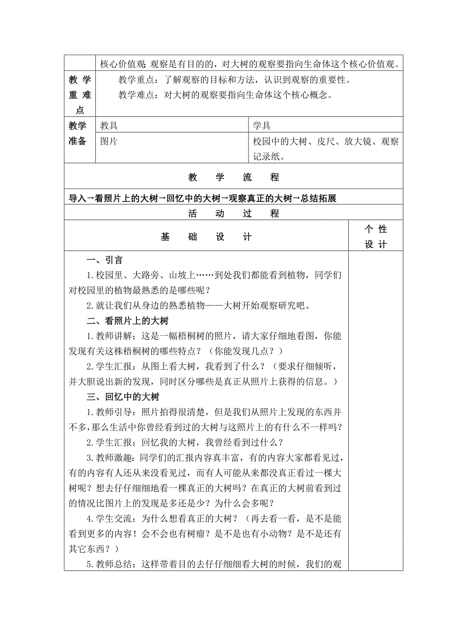 第一章 第一节 我看到了什么.doc_第2页