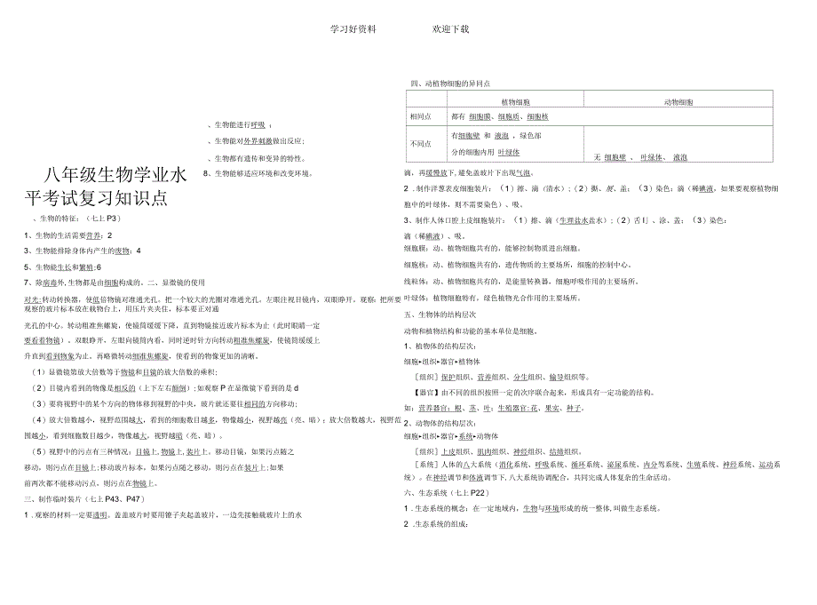 八年级生物学业水平考试复习知识点_第1页
