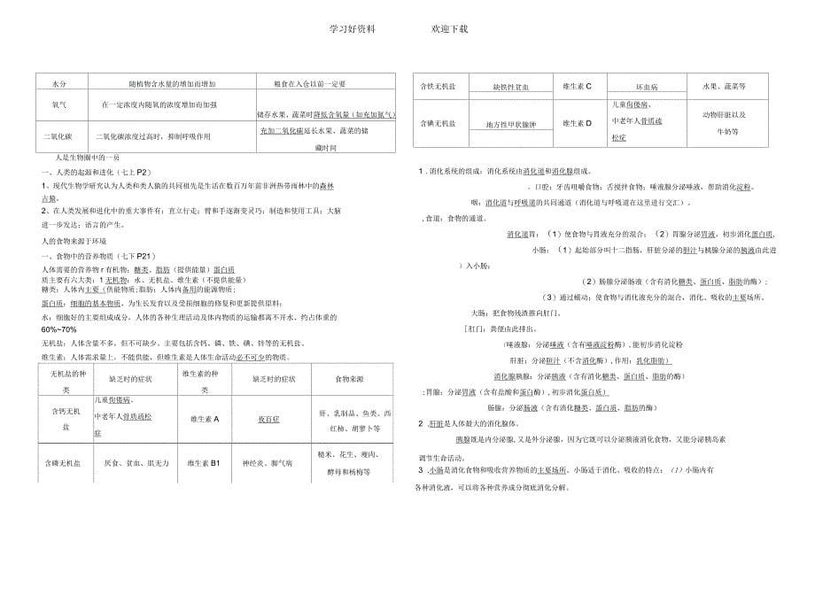 八年级生物学业水平考试复习知识点_第5页