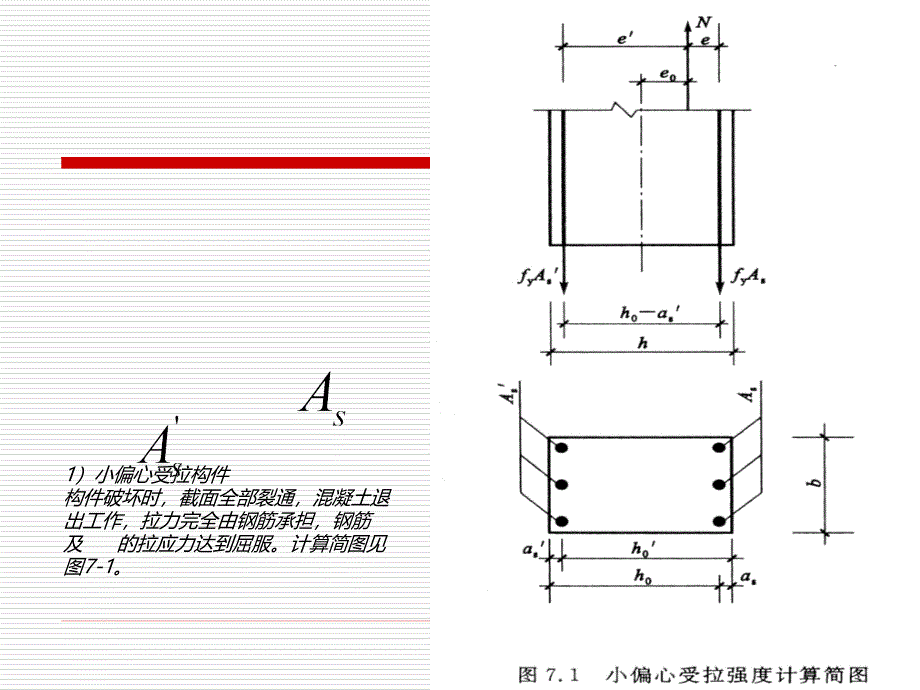 钢筋混凝土与砌体结构7受拉幻灯xiu建筑业资料_第4页