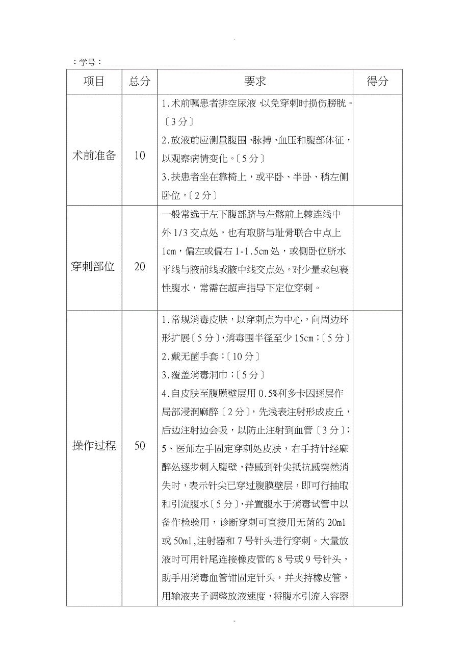 三甲医院四大穿刺操作评分标准_第3页