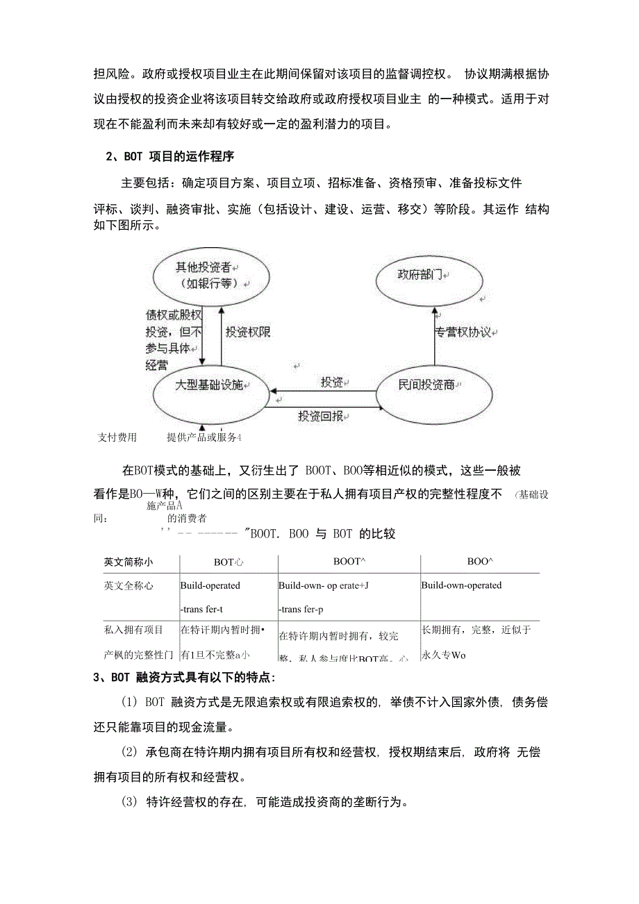 投融资知识简单介绍讲解_第2页