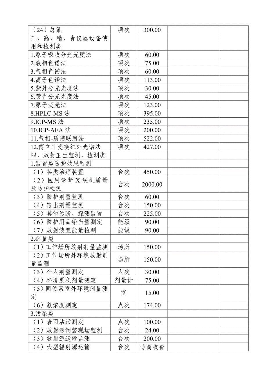 广东省物价局粤价函2001264号_第5页