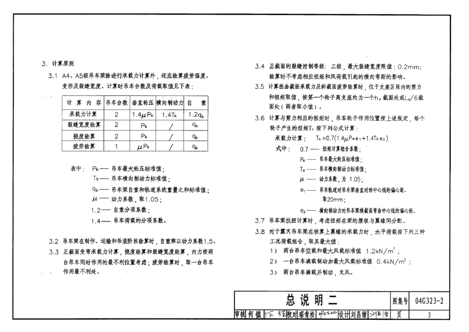 04G323-2钢筋混凝土吊车梁.docx_第2页