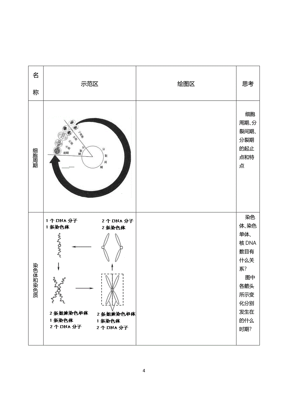 高中生物绘图题.doc_第4页