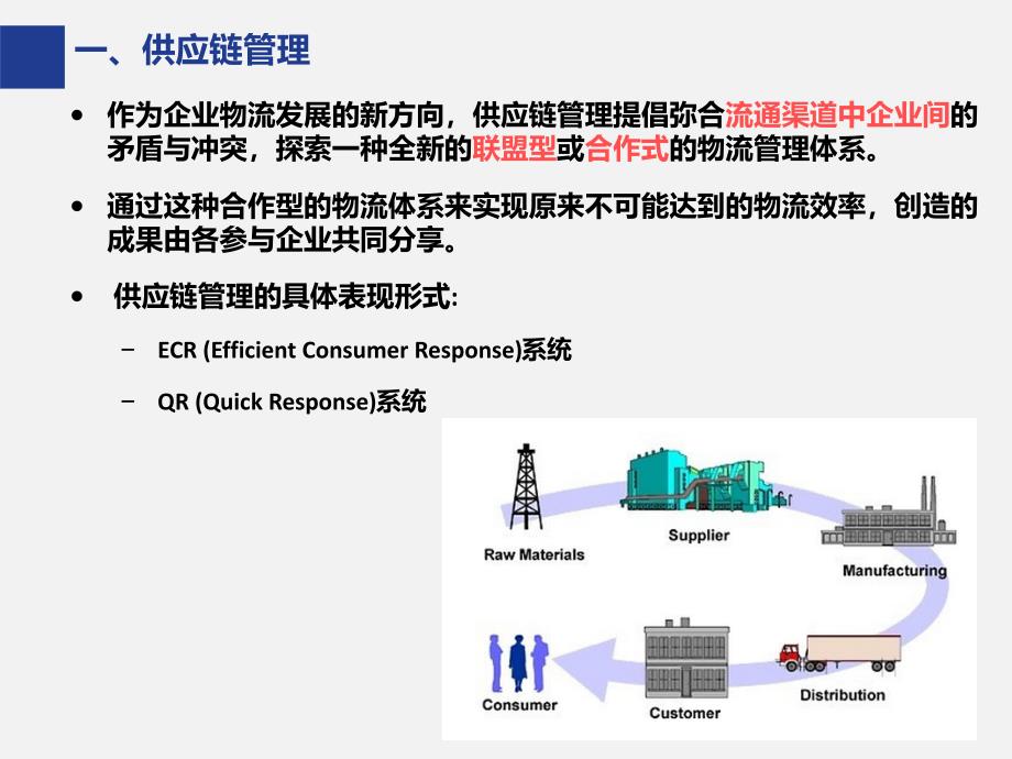 供应链战略与规划_第2页