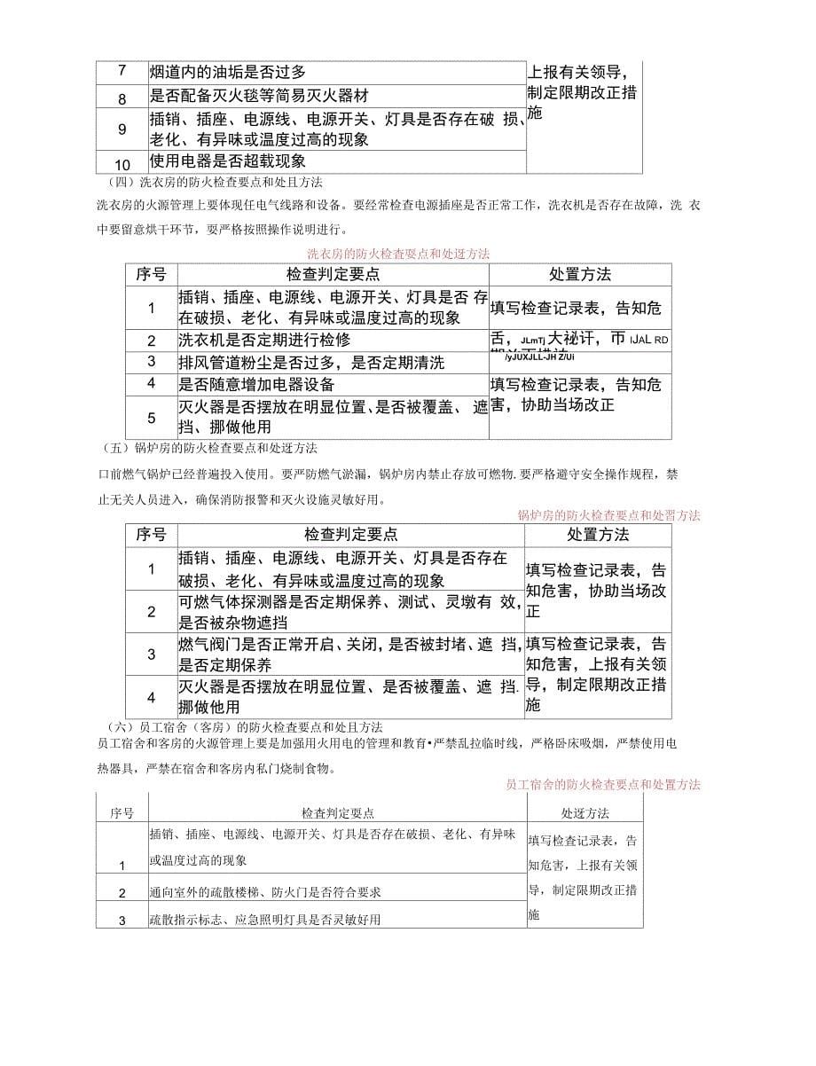 消防安全检查的内容及检查方法_第5页