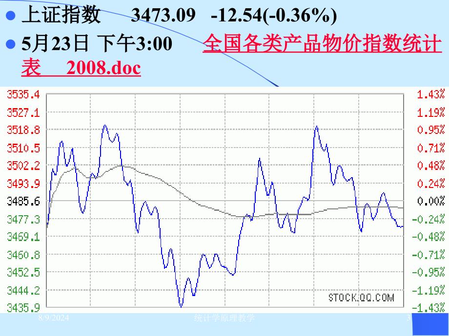 统计学原理教学课件_第3页