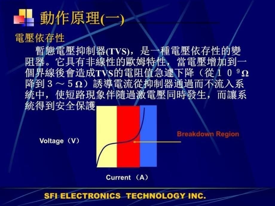 最新如何选用TVS元件PPT课件_第5页