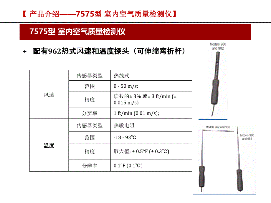 室内空气质量检测仪、可吸入颗粒物检测仪_第4页