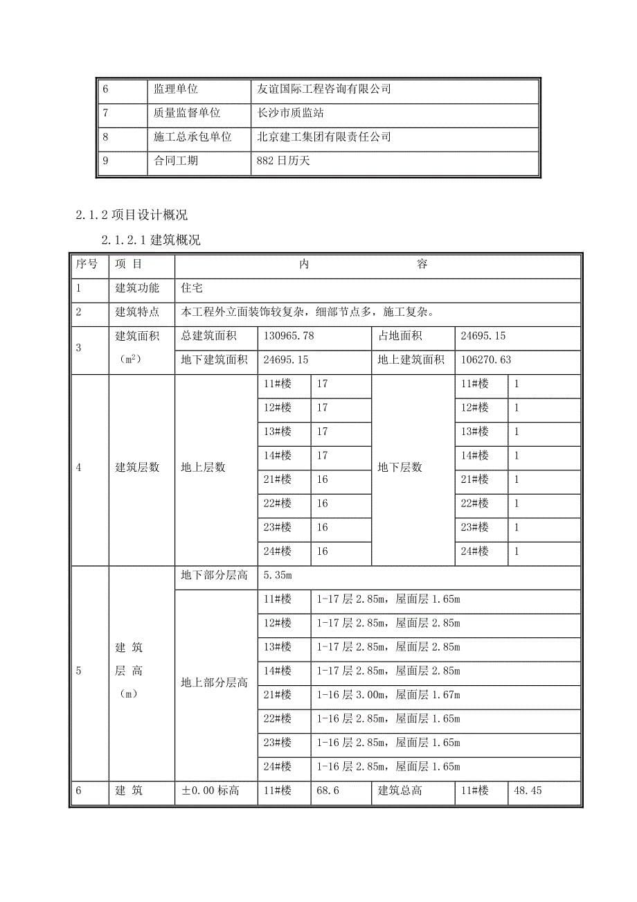 群塔作业专项施工方案_第5页