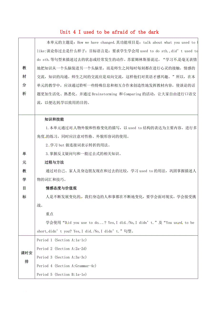 九年级英语全册 Unit 4 I used to be afraid of the dark单元教案 新版人教新目标版_第1页