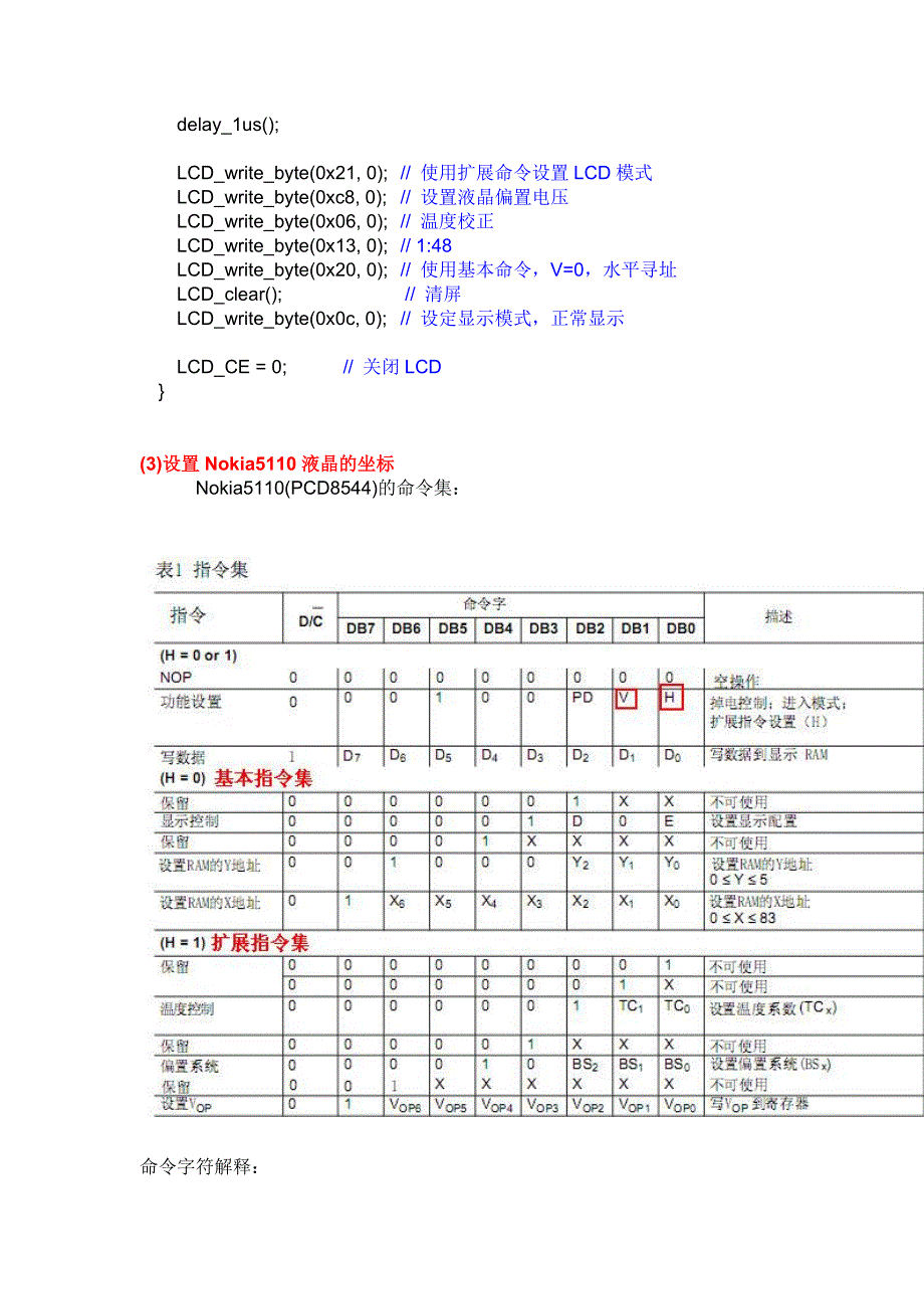 NOKIA 5110液晶资料及程序.doc_第4页