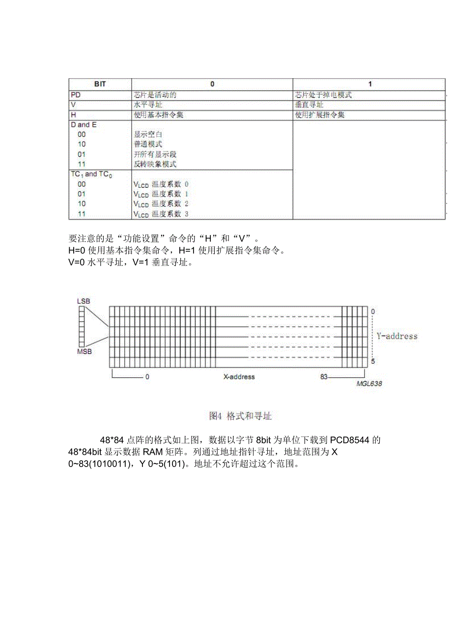 NOKIA 5110液晶资料及程序.doc_第5页