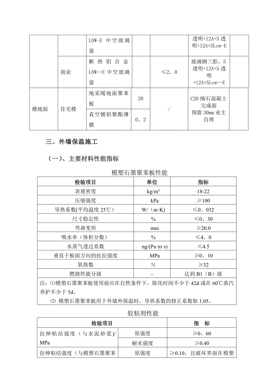 四步节能专项施工方案2015_第4页