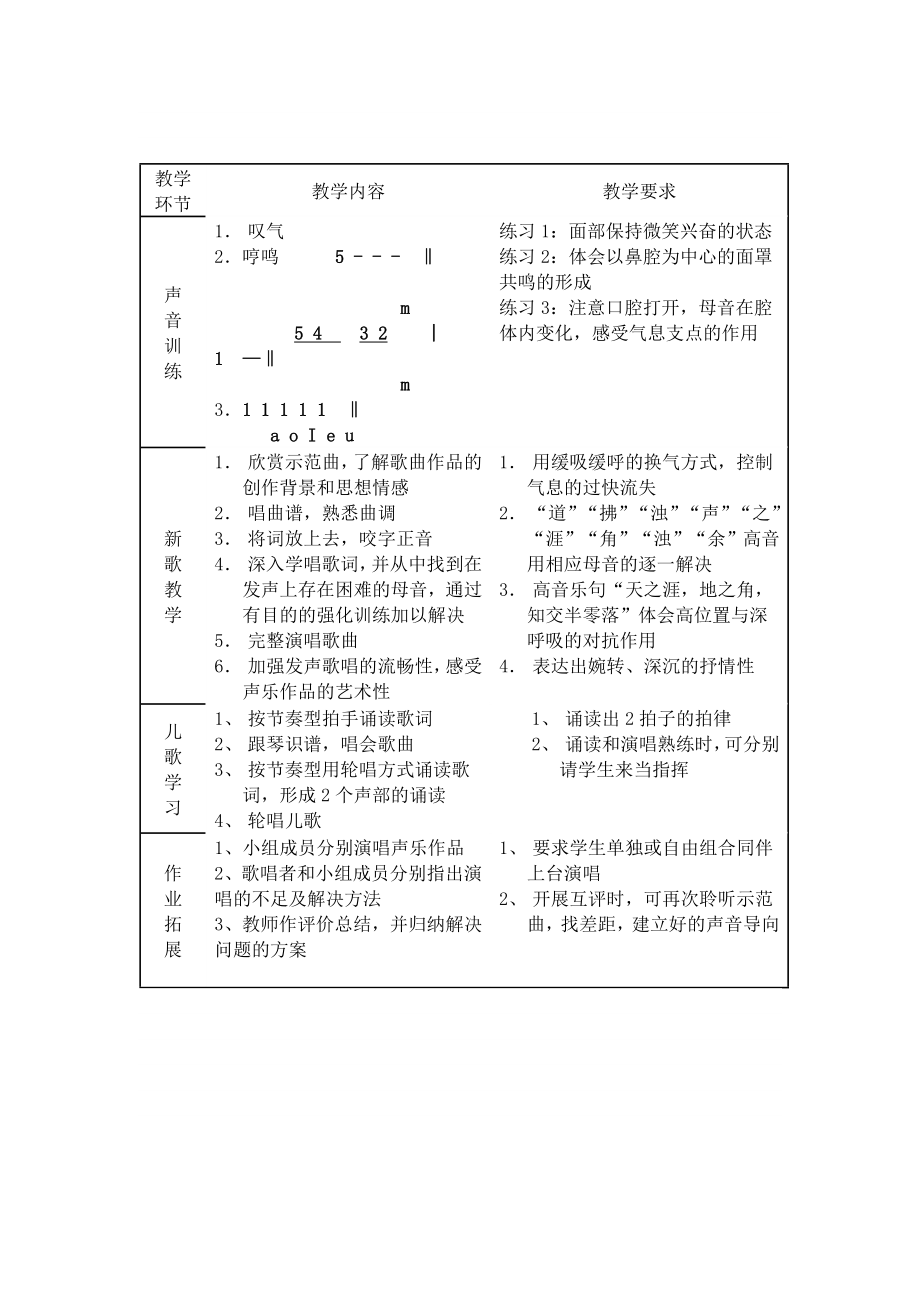 幼师声乐学科教案_第3页