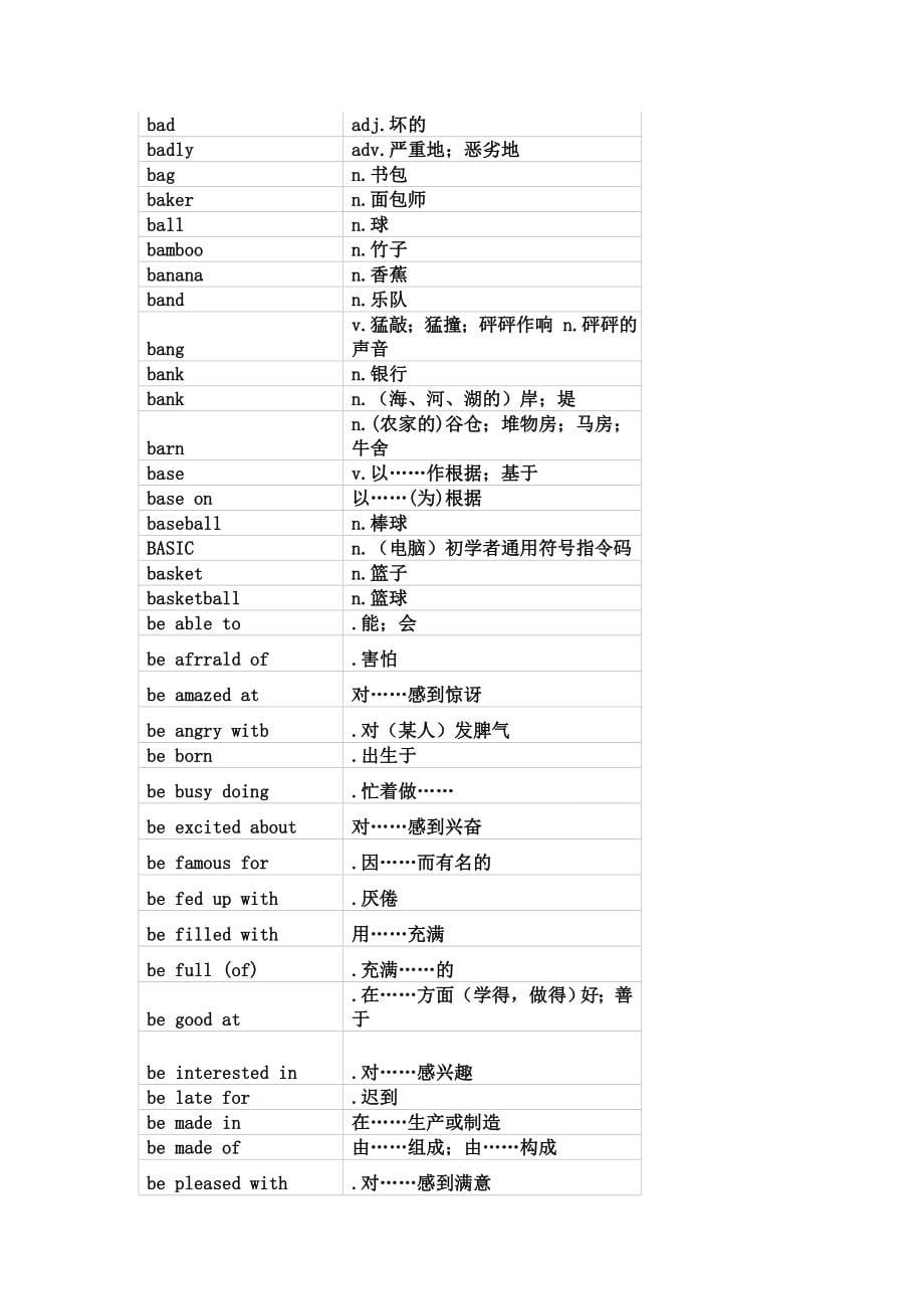 2011中考必会英语单词_第5页