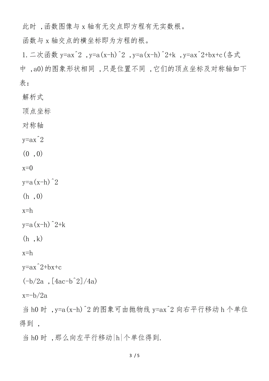 二次函数知识点归纳（高一数学）_第3页