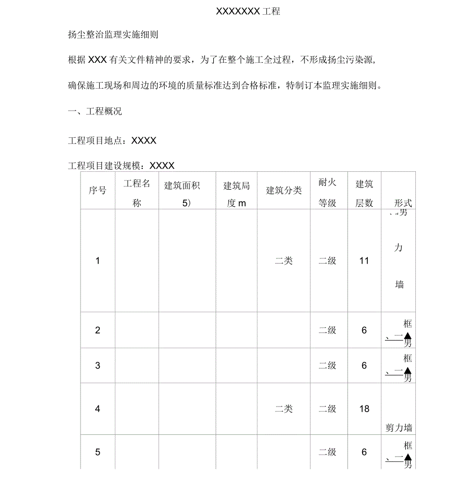 建筑工地扬尘整治实施细则解析_第1页