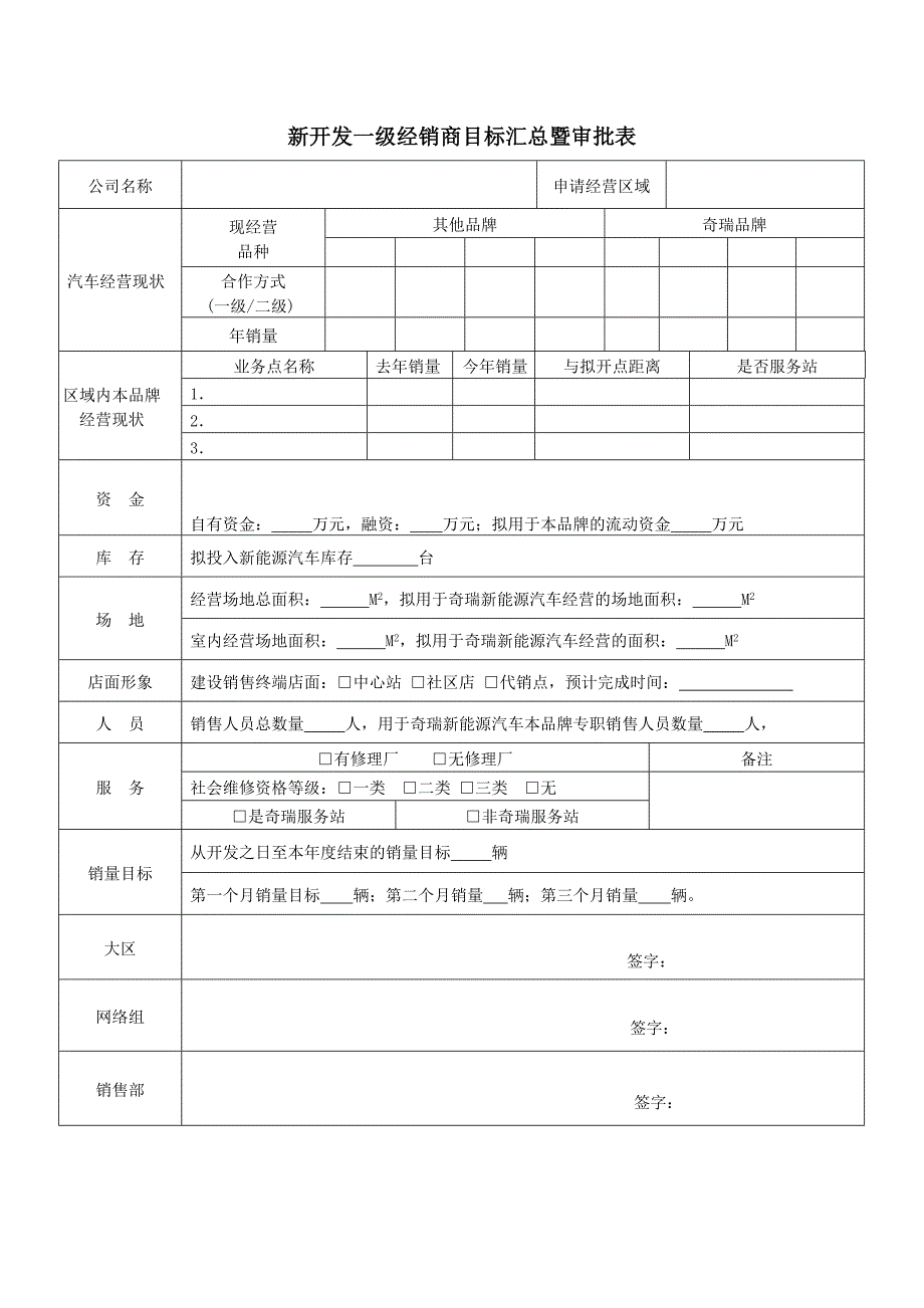 奇瑞新能源汽车区域经销申请报告_第3页