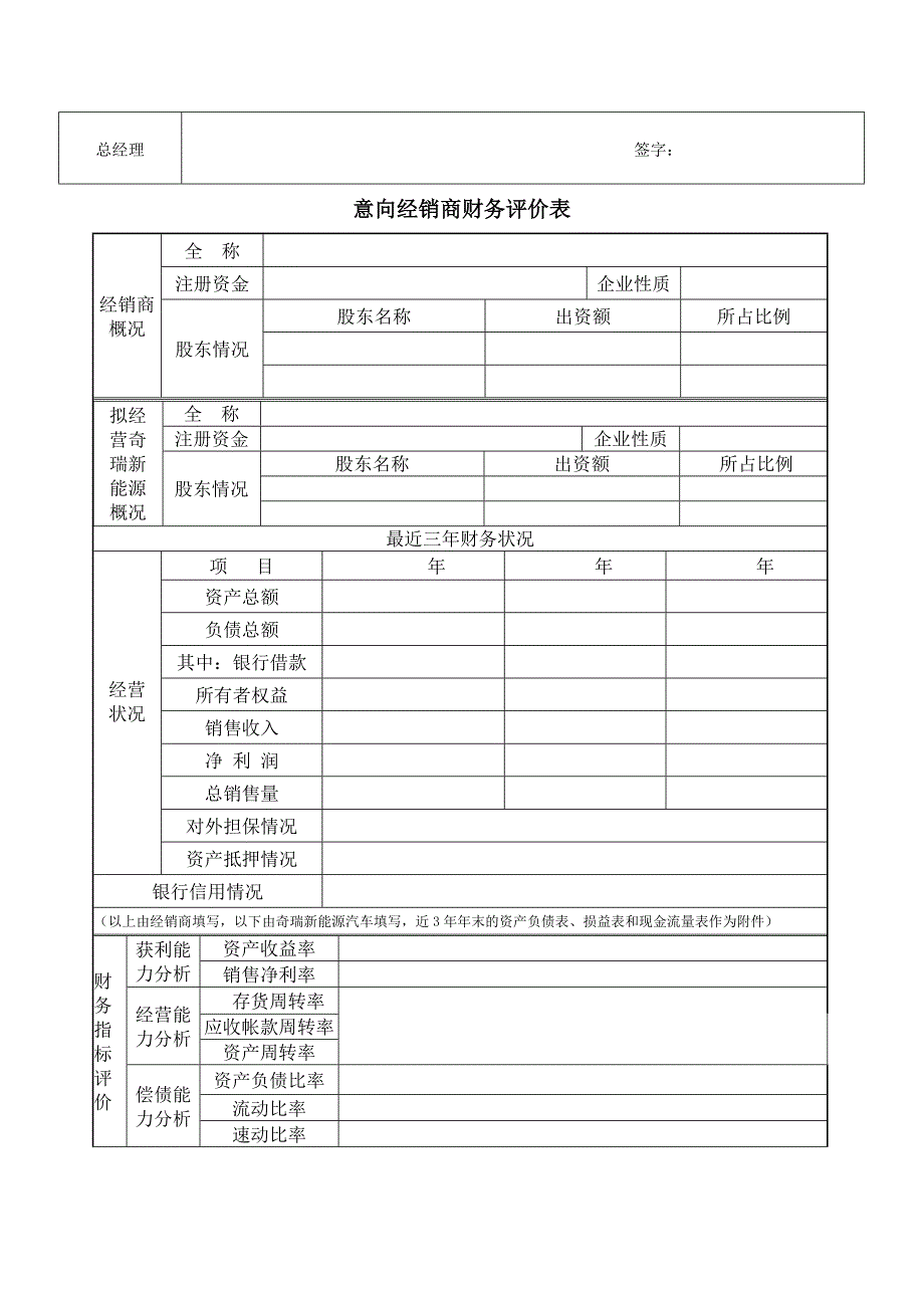 奇瑞新能源汽车区域经销申请报告_第4页