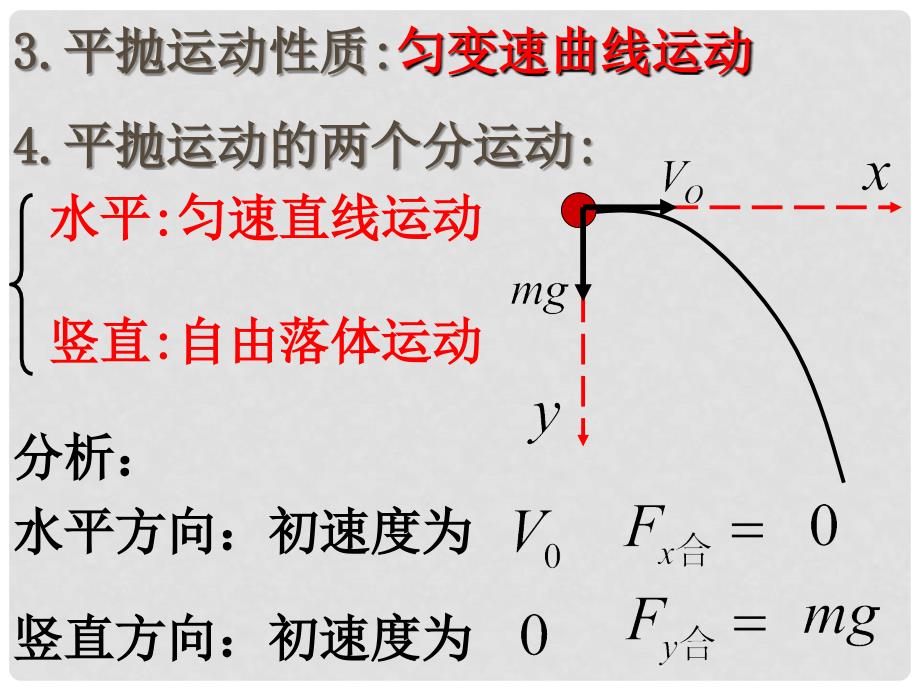 浙江省临海市杜桥中学高中物理 《第五章 曲线运动 第二节 平抛运动1》课件 新人教版必修2_第4页