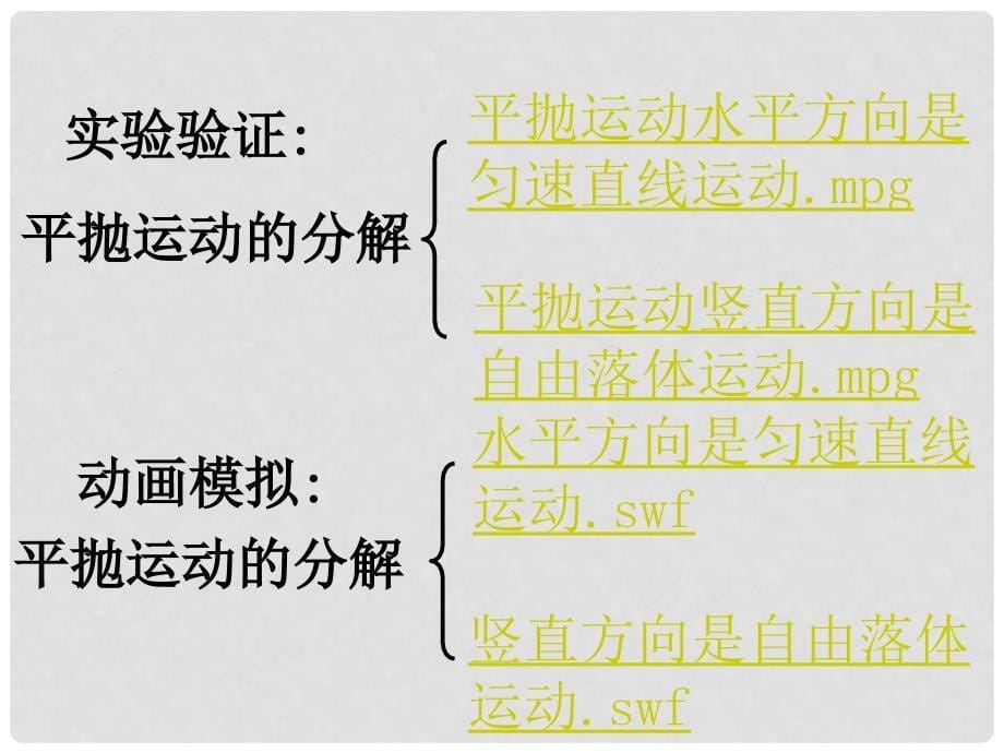 浙江省临海市杜桥中学高中物理 《第五章 曲线运动 第二节 平抛运动1》课件 新人教版必修2_第5页