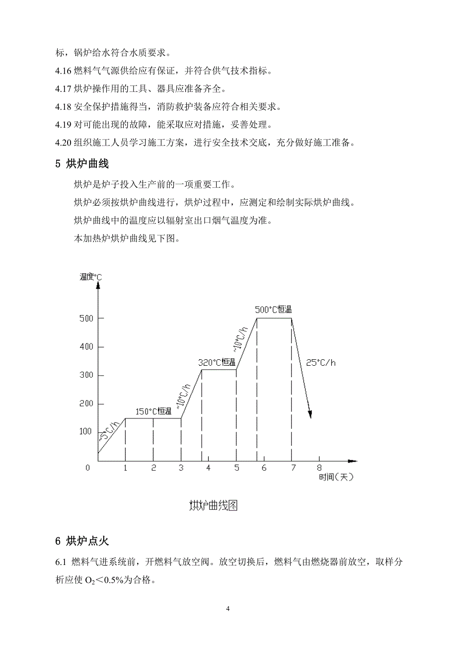 加热炉烘炉方案_第4页