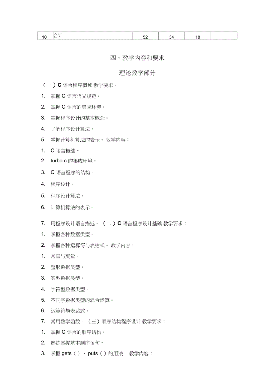 《C语言程序设计》课程教学大纲_第2页