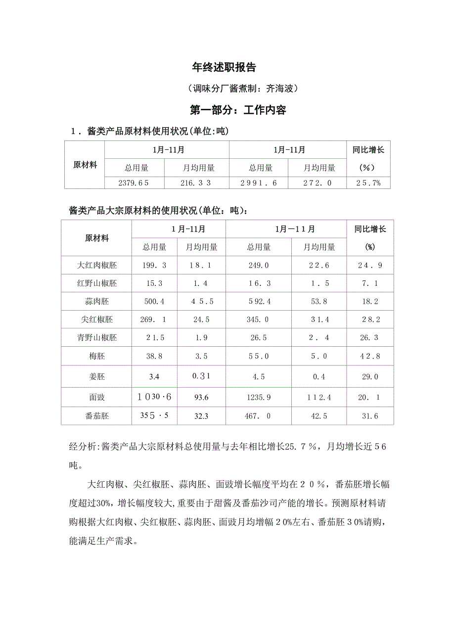 年终述职报告(齐海波)_第1页