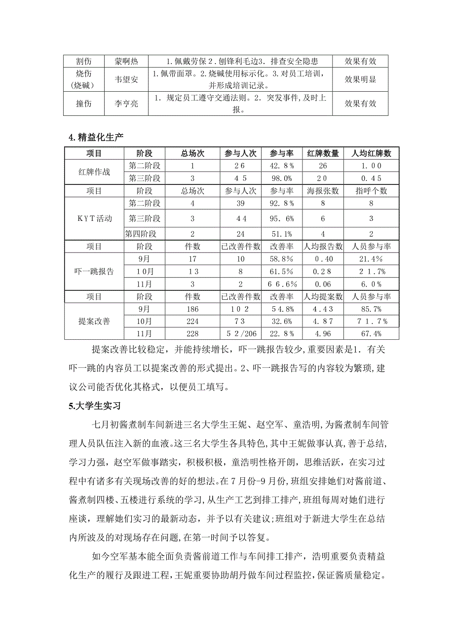 年终述职报告(齐海波)_第3页