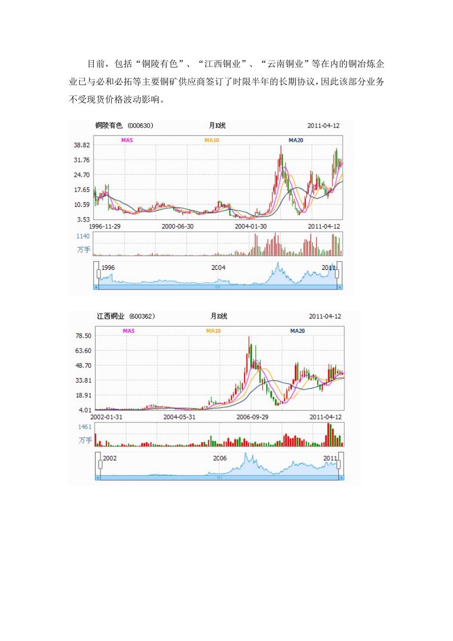 日本地震对中国股票市场的影响.doc_第3页