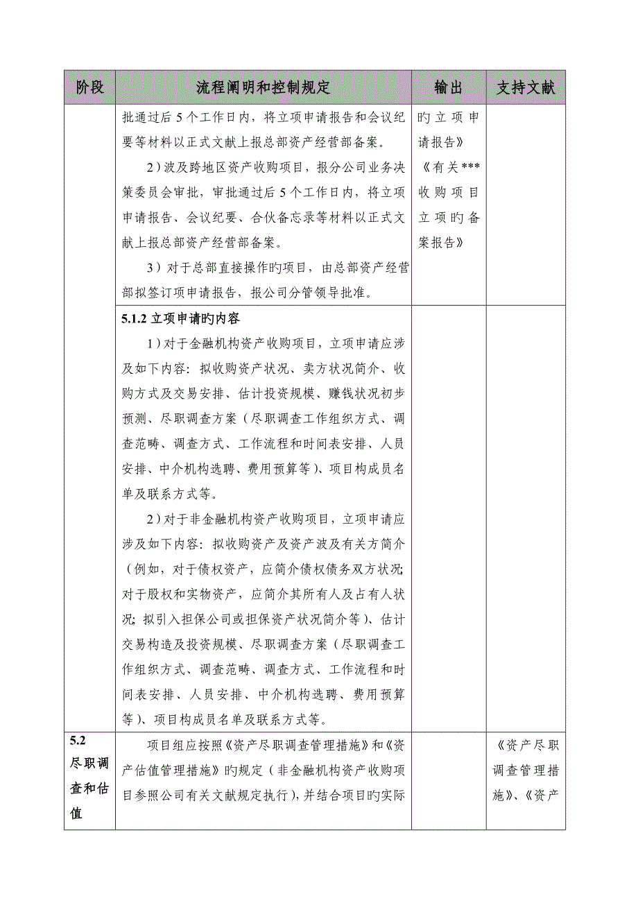 资产收购业务操作规程_第5页