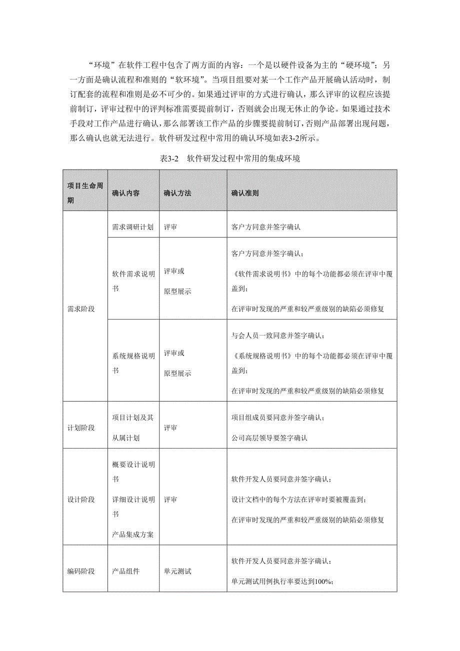 软件质量管理的信任机制之确认_第5页