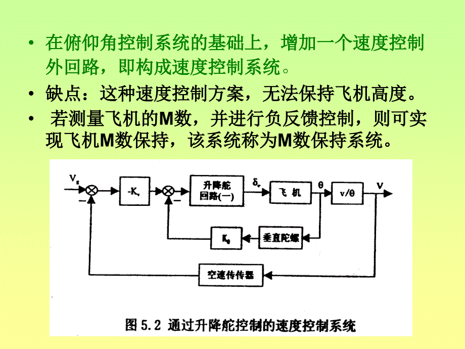 民用飞机自动飞行控制系统：第5章 飞行速度控制与航迹控制_第3页