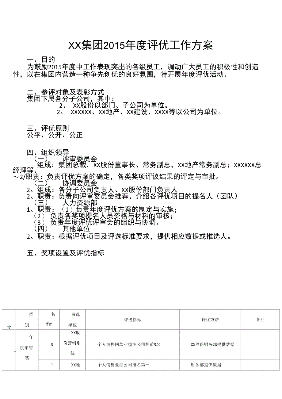 XX集团评优工作方案_第1页