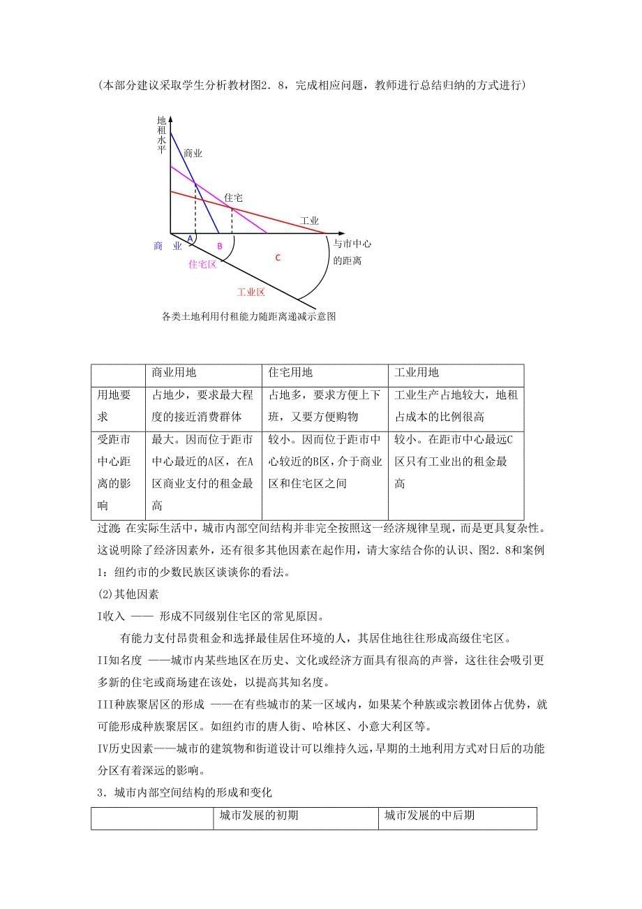 新编一师一优课高一地理人教版必修2教学设计：2.1城市内部空间结构4 Word版含答案_第5页