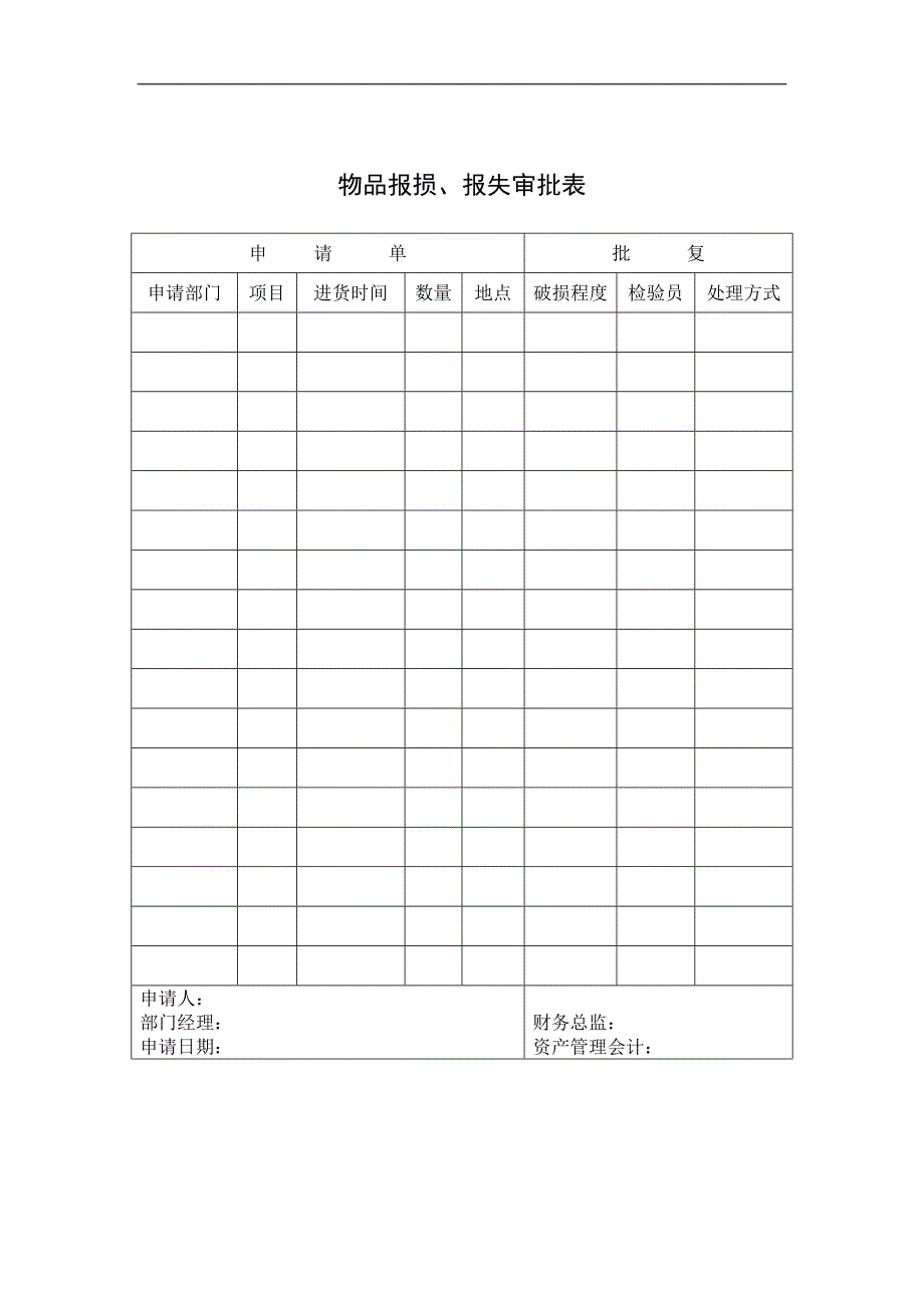 某公司物品报损&amp;报失审批表_第1页