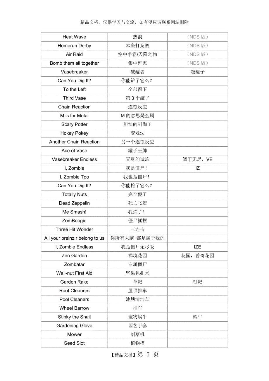 植物大战僵尸英文名_第5页