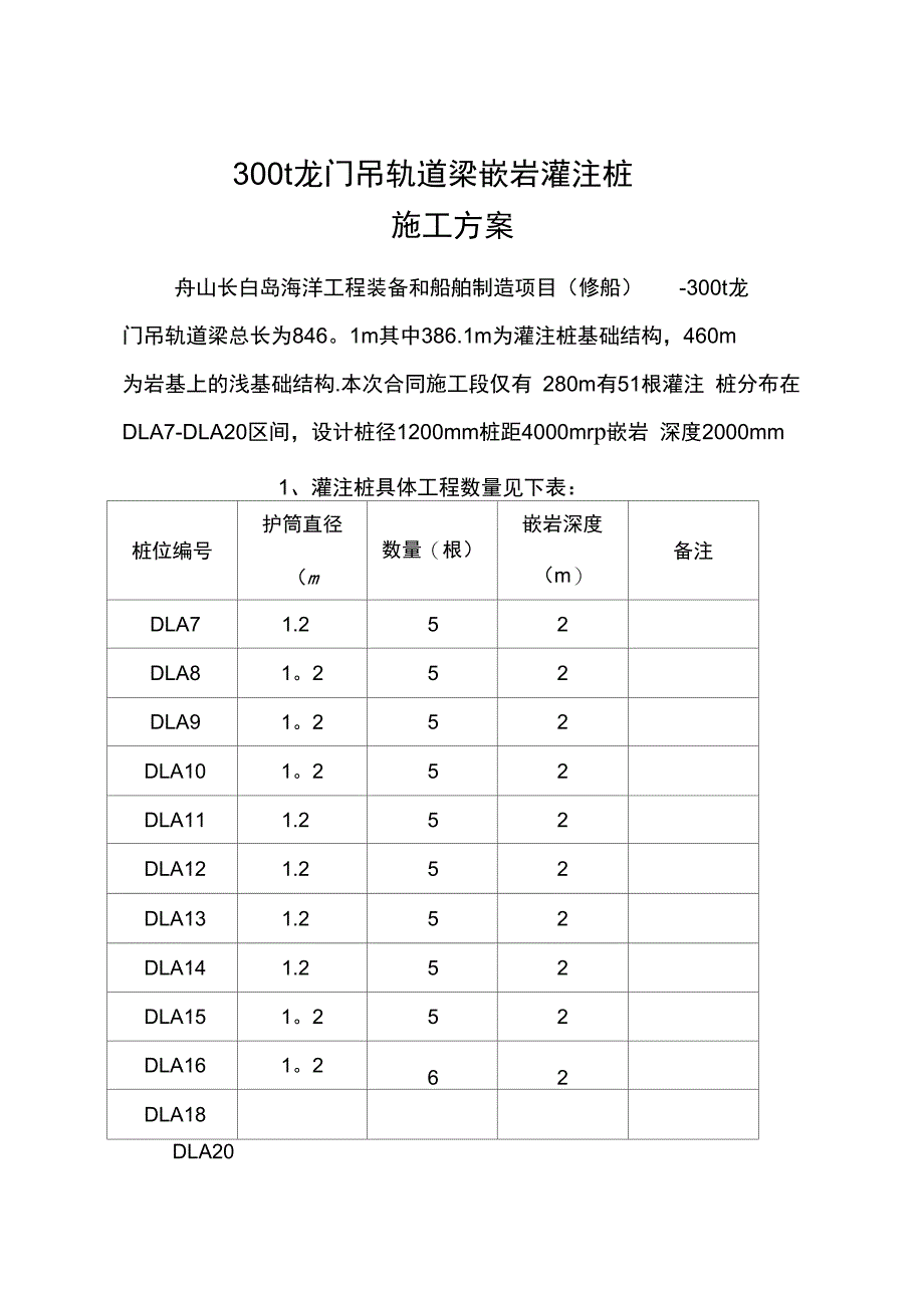 3t龙门吊轨道梁嵌岩灌注桩施工方案完整_第2页