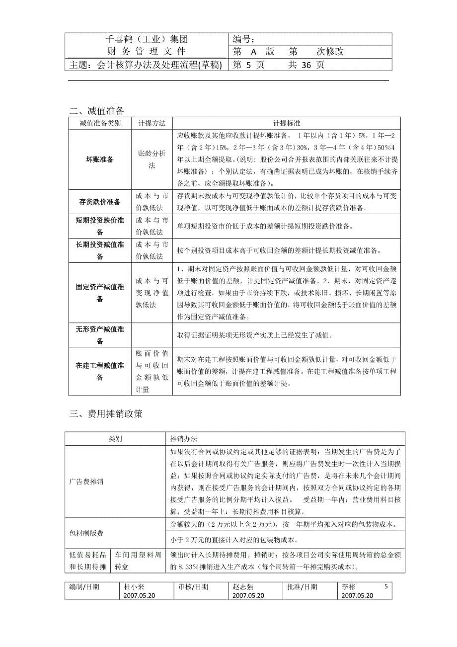 屠宰工业集团会计核算办法_第5页