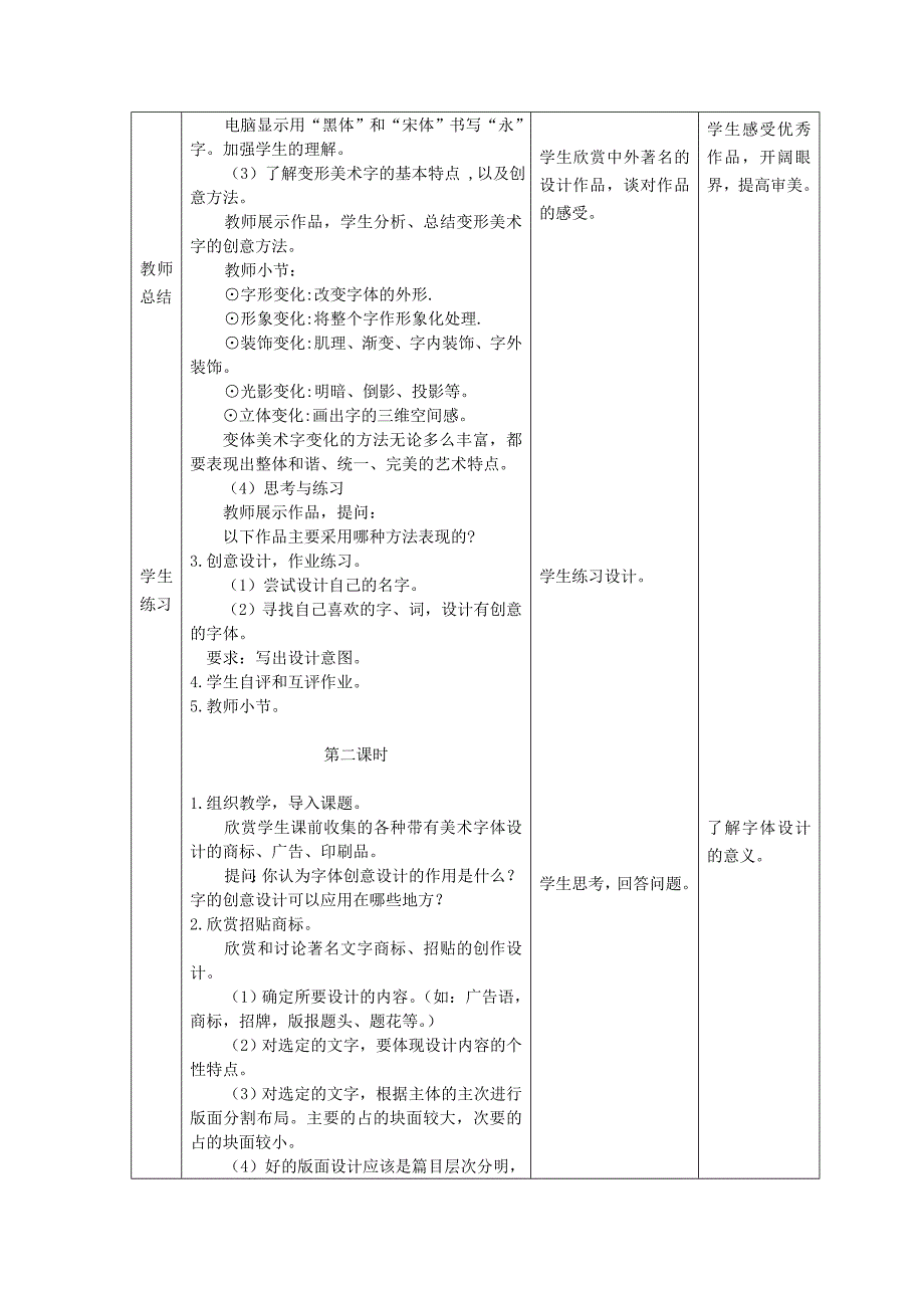 活动二　字体设计与版面设计教学设计_第2页