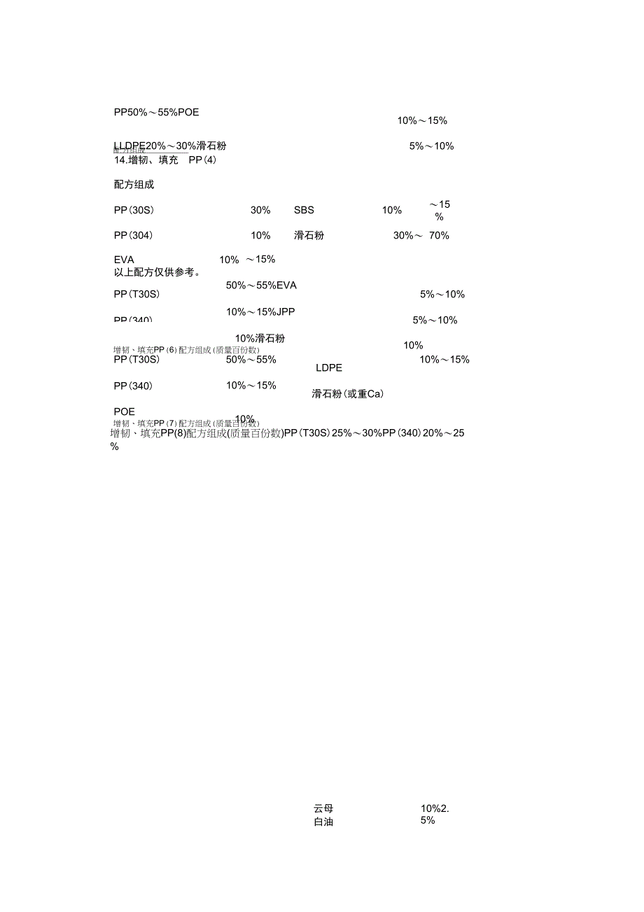 PP类增韧材料配方_第3页