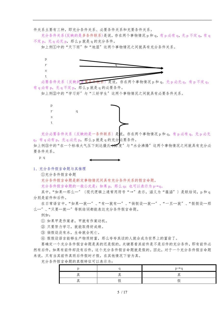 复合命题及其推理详细讲解_第5页