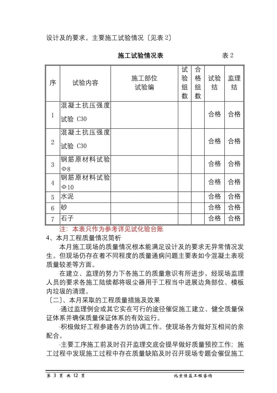 施工现场基本施工工程监理月报_第5页